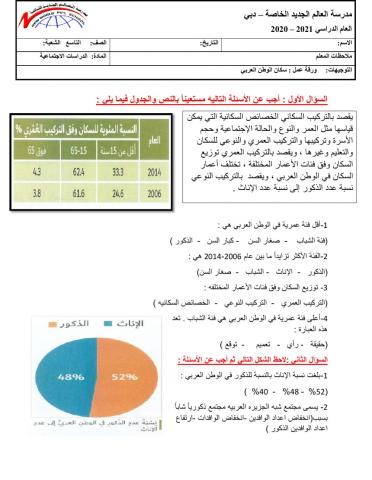 السكان