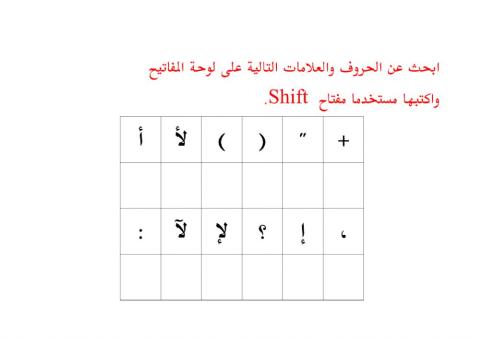 مفتاح shift