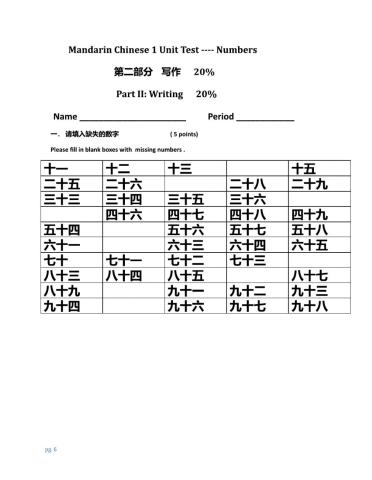 Numbers and basic strokes Unit Test