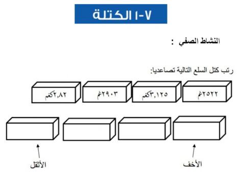 نشاط صفى كتلة ٣