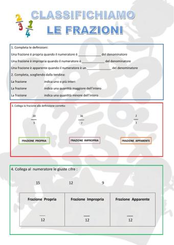 Classifichiamo le frazioni