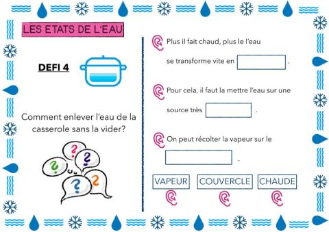 Les états de l'eau 4