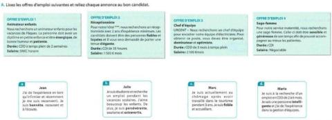 Les adjectifs qualificatifs - 1