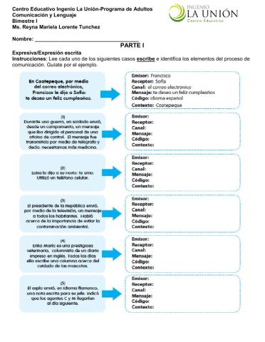 Elementos de la comunicación