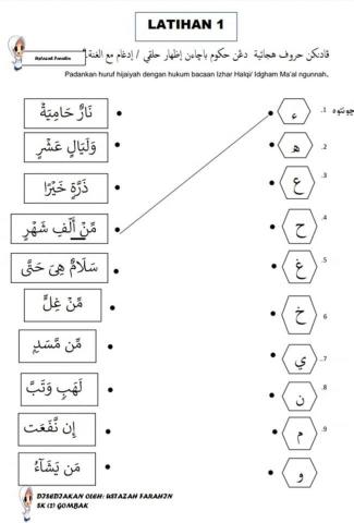 Hukum tajwid : izhar & idgham