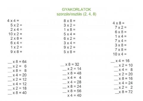 Szorzás-osztás 2, 4, 8