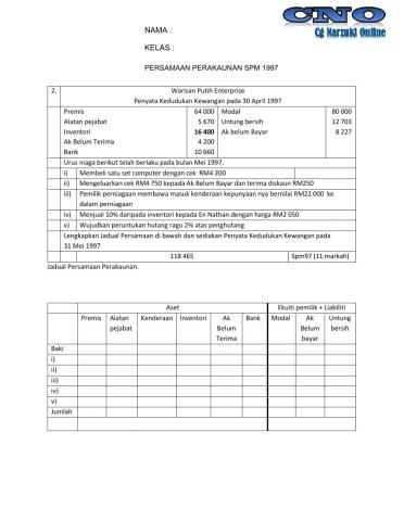 3756 PERSAMAAN SPM 1997