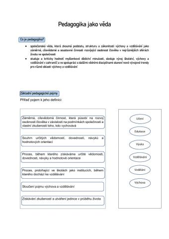 Pracovní list - Pedagogika jako věda