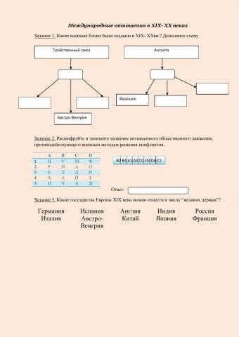 Международные отношения в конце XIX- XX вв