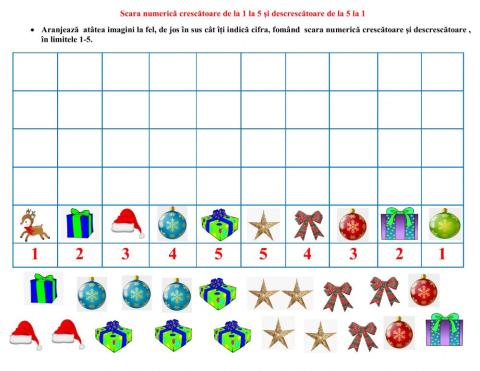 Scara numarica 1-5
