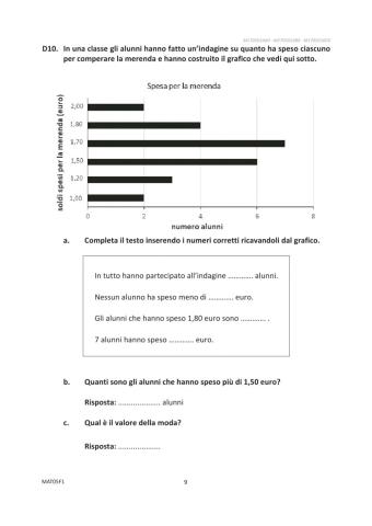 Invalsi matematica 5 - 2