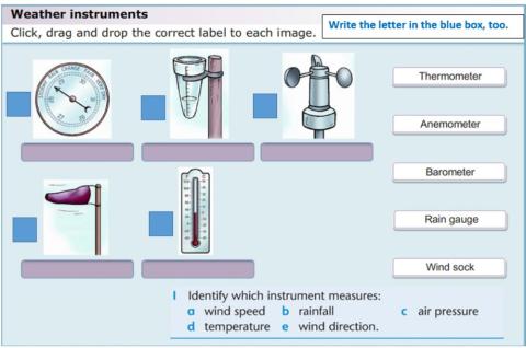 Weather Instruments