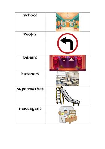 Vocabulary city town village