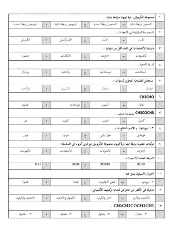 الألدهيدات والكيتونات ( عامر الزيلعي ) ثانوية أبومسلم الخراساني