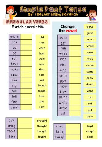 Simple Past Tense (Irreglar Verbs)