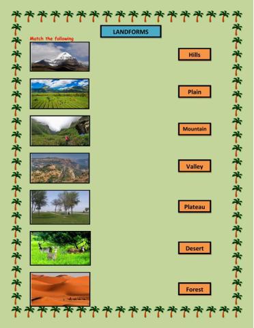 Landforms