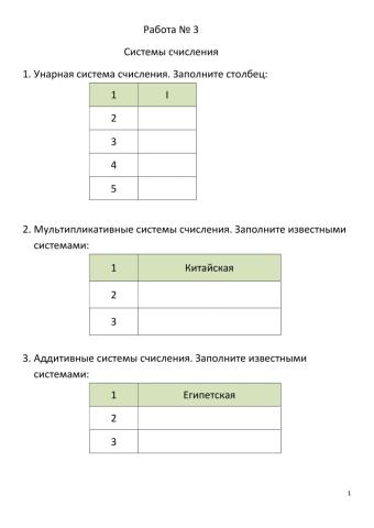 Системы-счисления