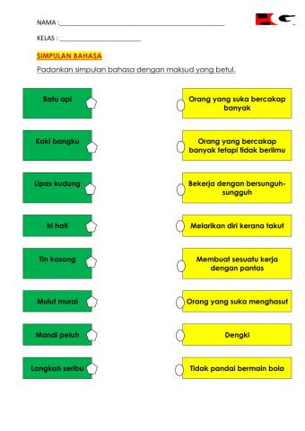 Simpulan bahasa