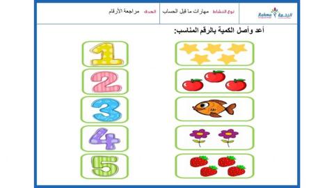 مهارات ماقبل الحساب