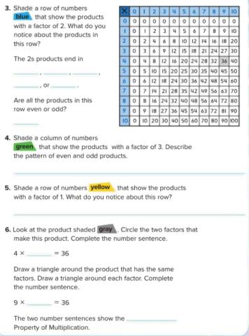 Patterns in multiplication table