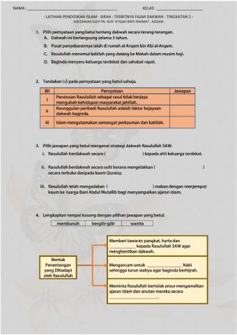 Terbitnya Fajar Dakwah