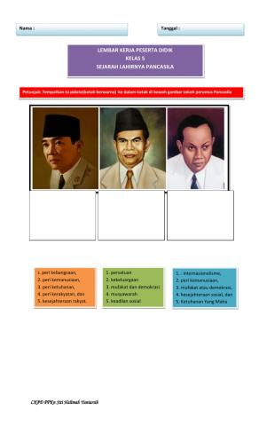 Sejarah Lahirnya Pancasila