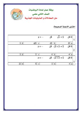 حل المعادلات و المتباينات الجذرية