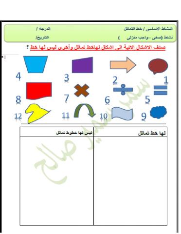 خط التماثل