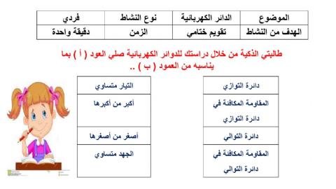 الدوائر الكهربائية