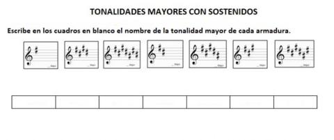 Tonalidades mayores con sostenidos