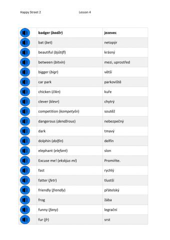 Happy Street 4. lekce, slovní zásoba