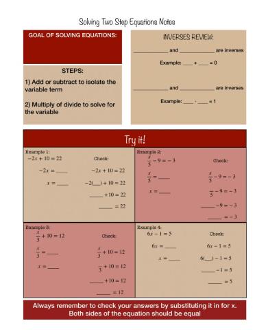 Solving Two Step Equations Notes