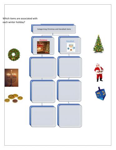 Tree Map Christmas vs Hanukkah Level 1