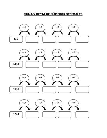 Suma y resta de decimales