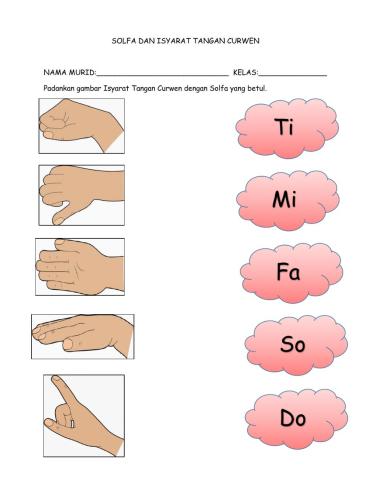 Solfa dan isyarat tangan curwen
