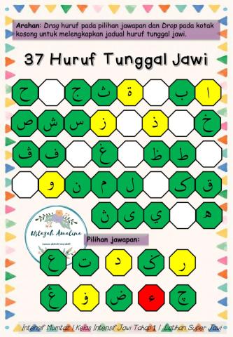 Huruf tunggal jawi