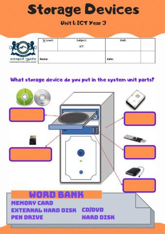 Secondary Storage Devices