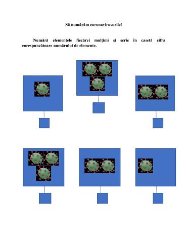 Sa numaram coronavirusurile!
