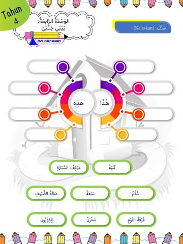 الوحدة الرابعة: بيتي جنتي