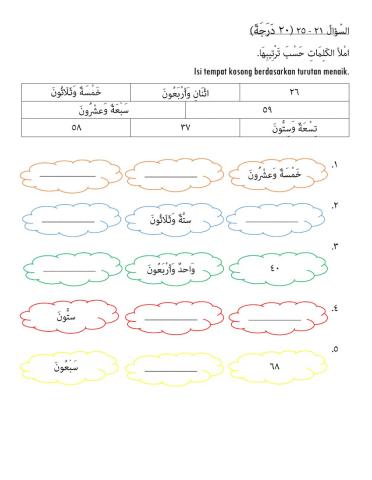 Lughatul Quran T3 LPAT 3