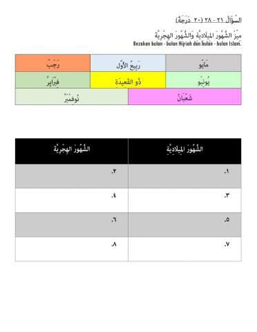 Lughatul Quran T4 LPAT 3