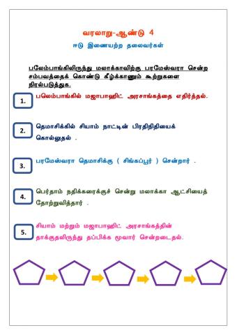 பலேம்பாங்கிலிருந்து மலாக்காவிற்கு பரமேஸ்வரா சென்ற சம்பவத்தை நிரல்படுத்துக.