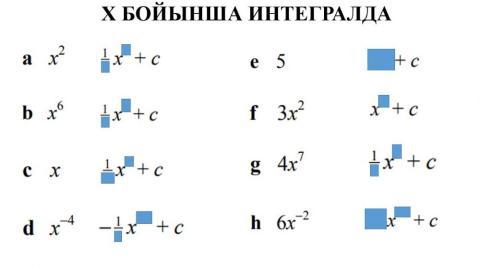 Анықталмаған интеграл