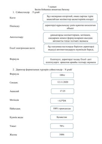 7 cынып БЖБ