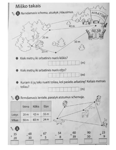 Matematika