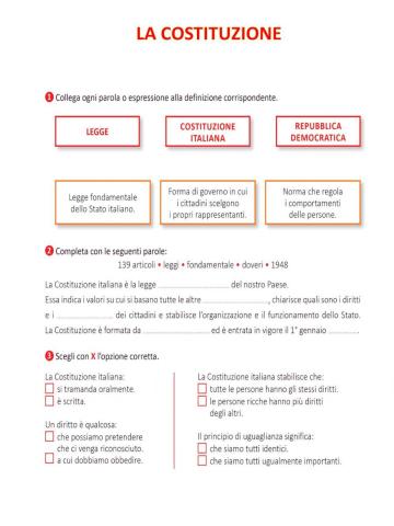 La costituzione italiana