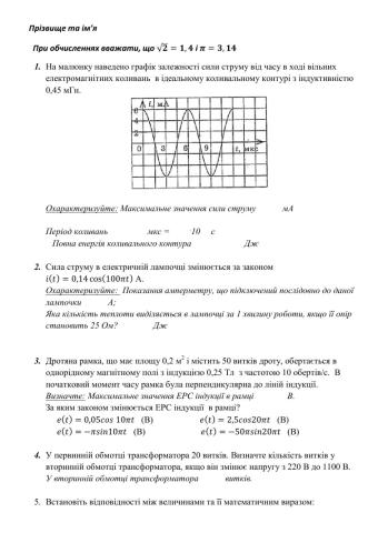 Електромагнітні коливання