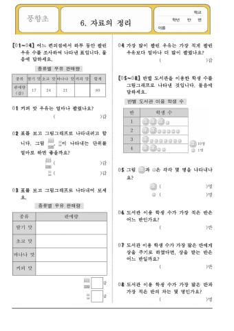 자료의 정리