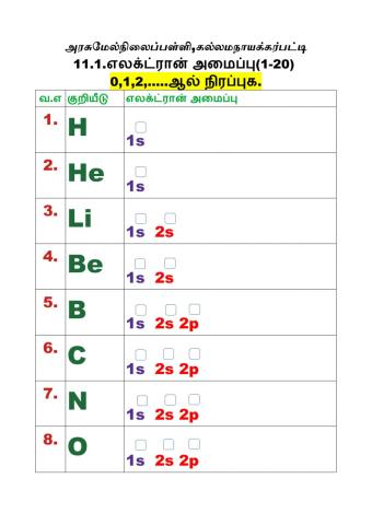 11 1 எலக்ட்ரான் அமைப்பு1-20