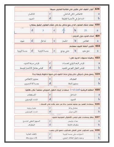 التداخل -الحيود 1